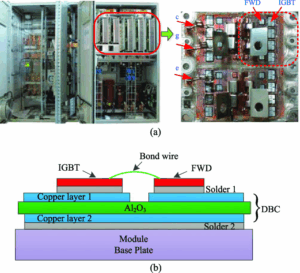 ToneCooling cold plates in igbt liquid cooling