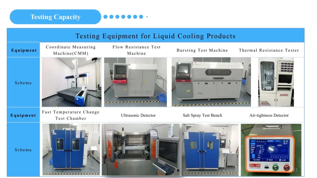leak and pressure validation equipment for liquid cold plates including burst test air tightness and flow resistance