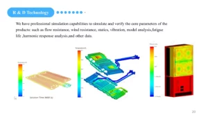 pressure drop and flow simulation for liquid cooling hydraulic review