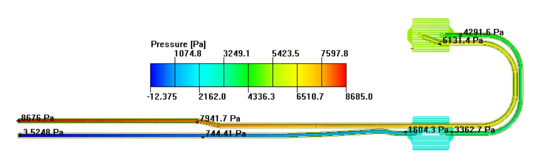 Liquid cold plate CFD simulation result - ToneCooling