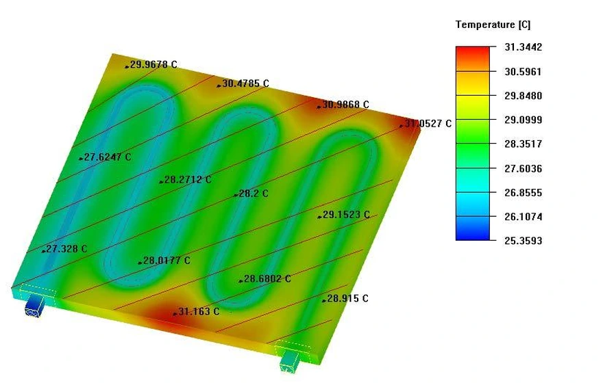 CFD: 1.2 kW laser cold plate temperature field, 31.34 C plate maximum