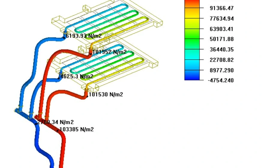 CFD: Rail traction 6-IGBT cold plate pressure contour and flow distribution
