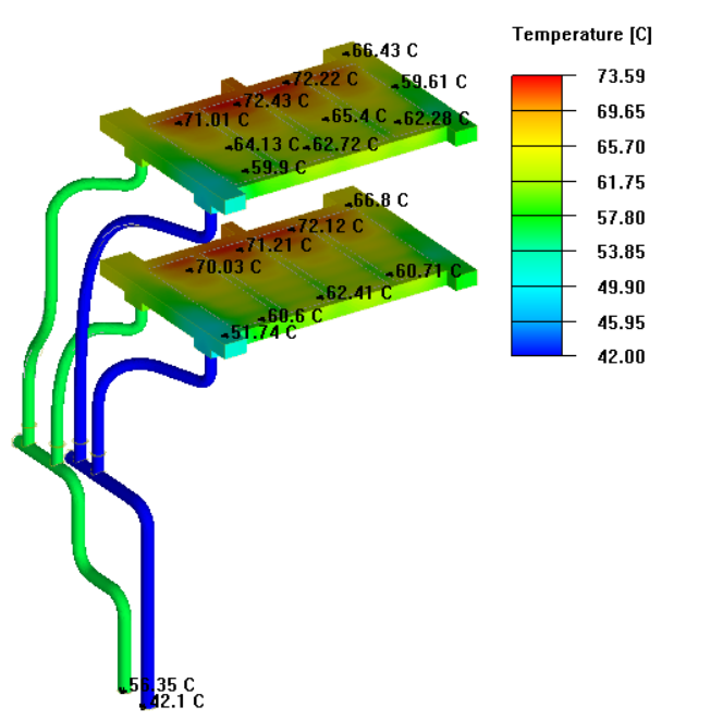 Liquid cold plate CFD simulation result - ToneCooling