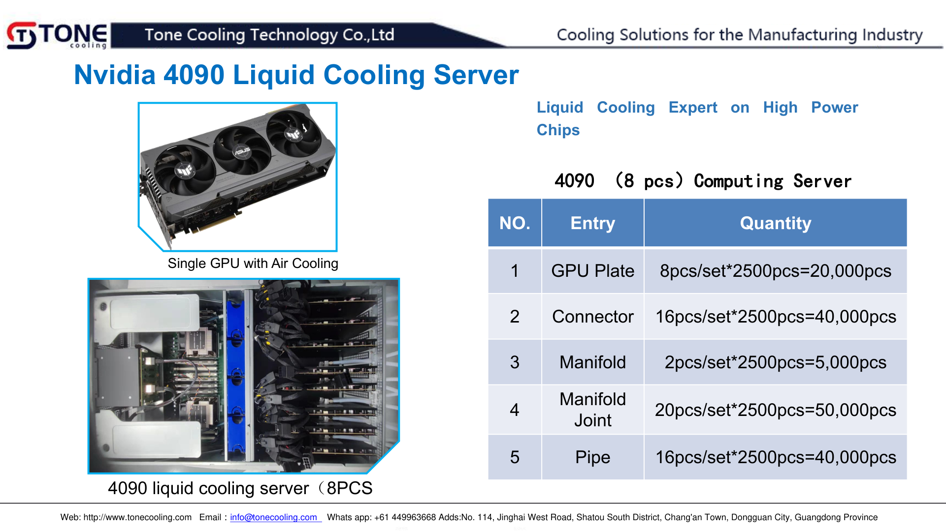Direct-to-chip cooling server with 8 GPU cards using ToneCooling cold plates