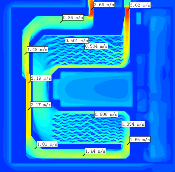 Real CFD flow-velocity simulation of a friction-stir-welded liquid cold plate coolant channel